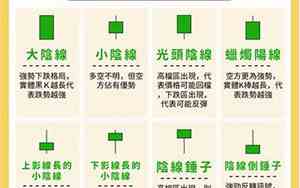 k歌昵称网名大全