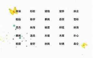 如何取好听的名字女生