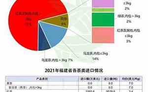 出口茶叶贸易公司起名字