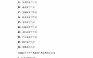 好听的院刊名字