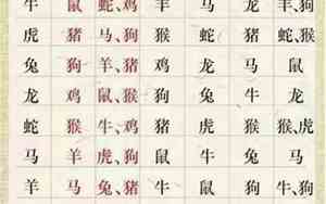 缺木狗年宝宝名字